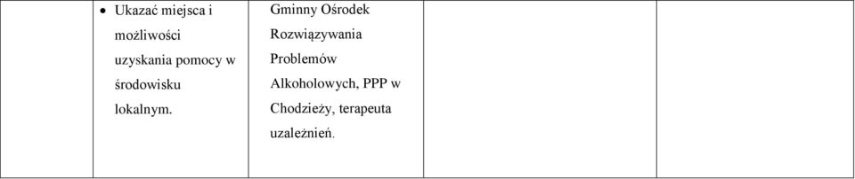 Gminny Ośrodek Rozwiązywania Problemów