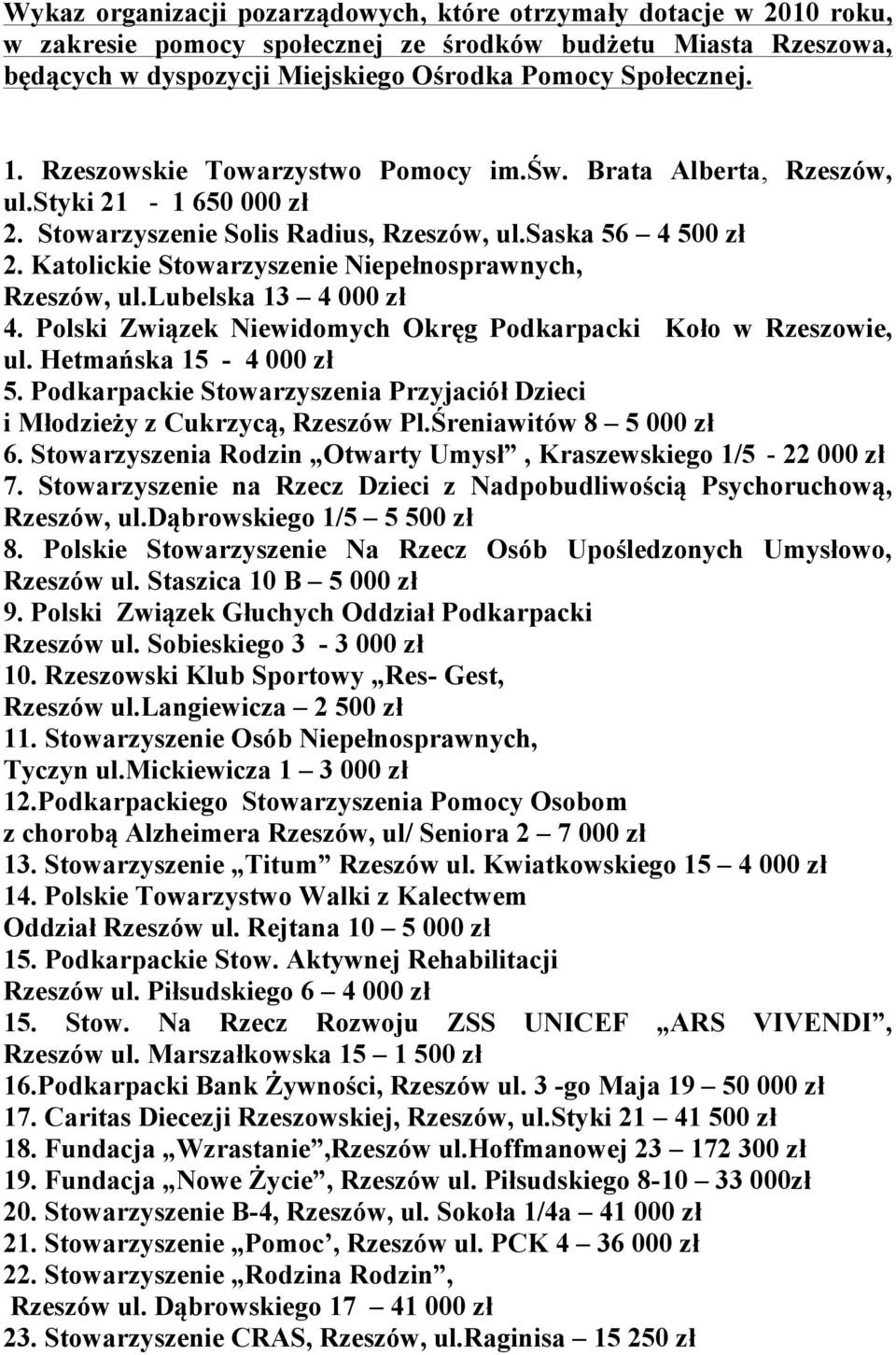 Katolickie Stowarzyszenie Niepełnosprawnych, Rzeszów, ul.lubelska 13 4 000 zł 4. Polski Związek Niewidomych Okręg Podkarpacki Koło w Rzeszowie, ul. Hetmańska 15-4 000 zł 5.