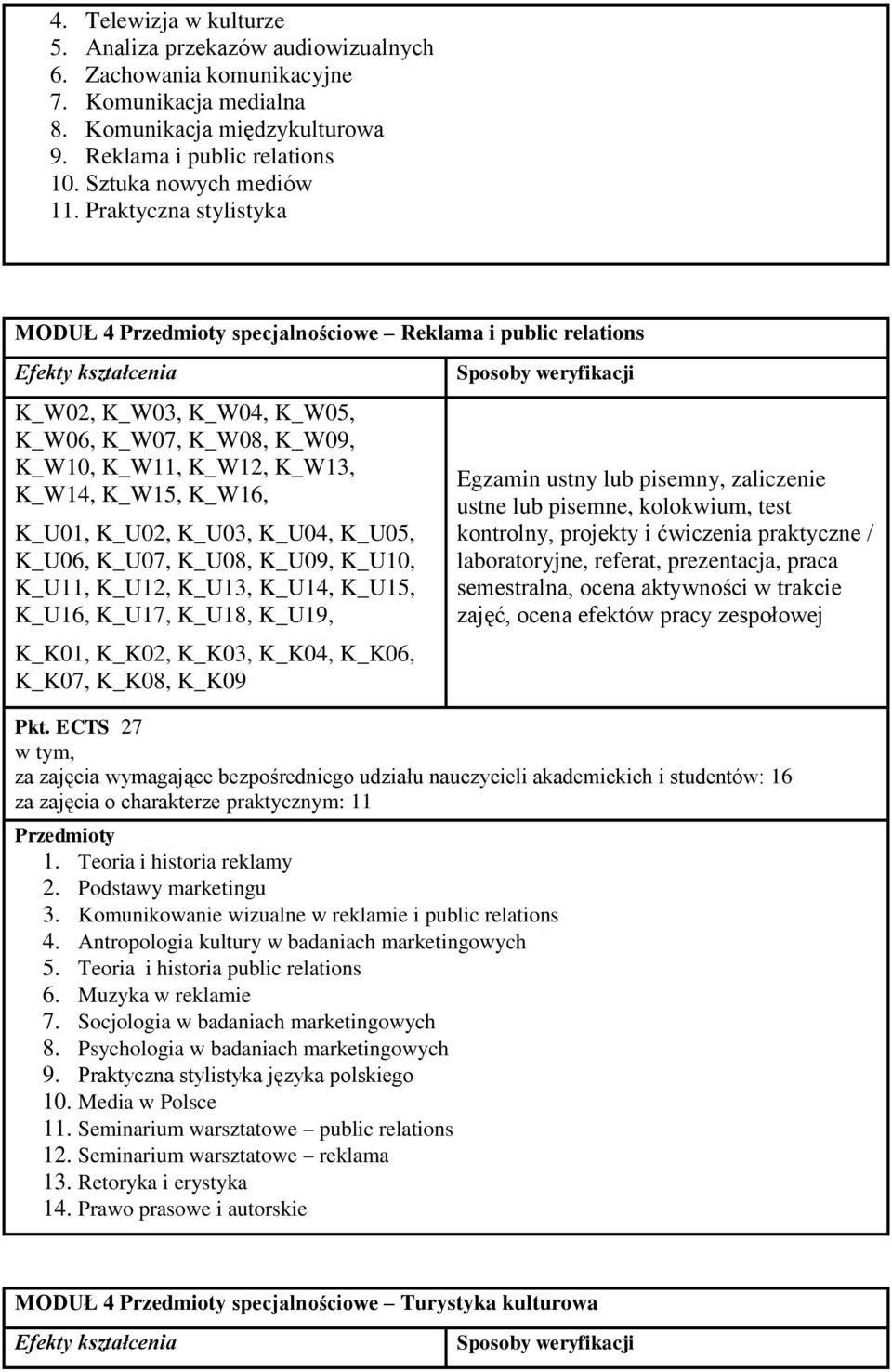 Praktyczna stylistyka MODUŁ 4 specjalnościowe Reklama i public relations K_W02, K_W03, K_W04, K_W05, K_W06, K_W07, K_W08, K_W09, K_W10, K_W11, K_W12, K_W13, K_W14, K_W15, K_W16, K_U01, K_U02, K_U03,