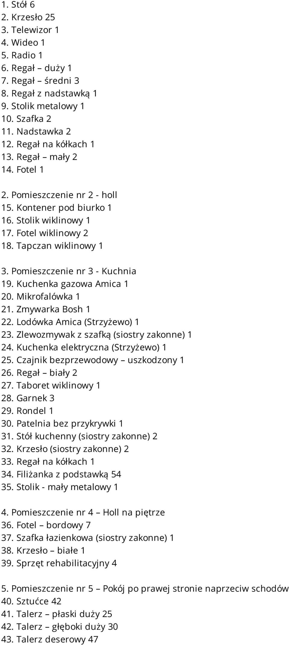 Kuchenka gazowa Amica 1 20. Mikrofalówka 1 21. Zmywarka Bosh 1 22. Lodówka Amica (Strzyżewo) 1 23. Zlewozmywak z szafką (siostry zakonne) 1 24. Kuchenka elektryczna (Strzyżewo) 1 25.