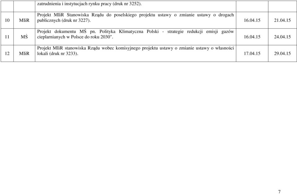 (druk nr 3227). 16.04.15 21.04.15 Projekt dokumentu MŚ pn.