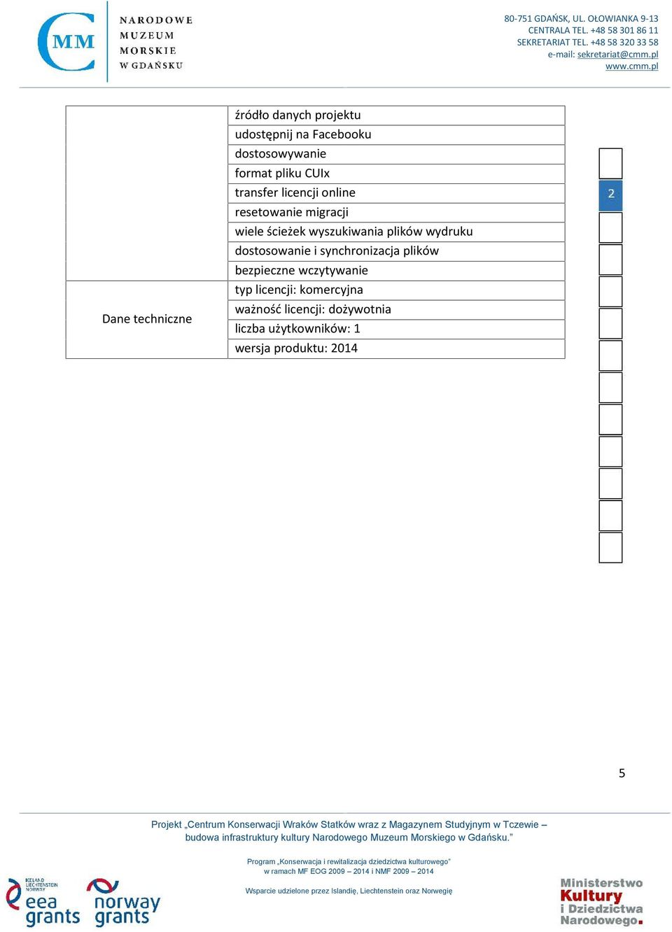 plików wydruku dostosowanie i synchronizacja plików bezpieczne wczytywanie typ