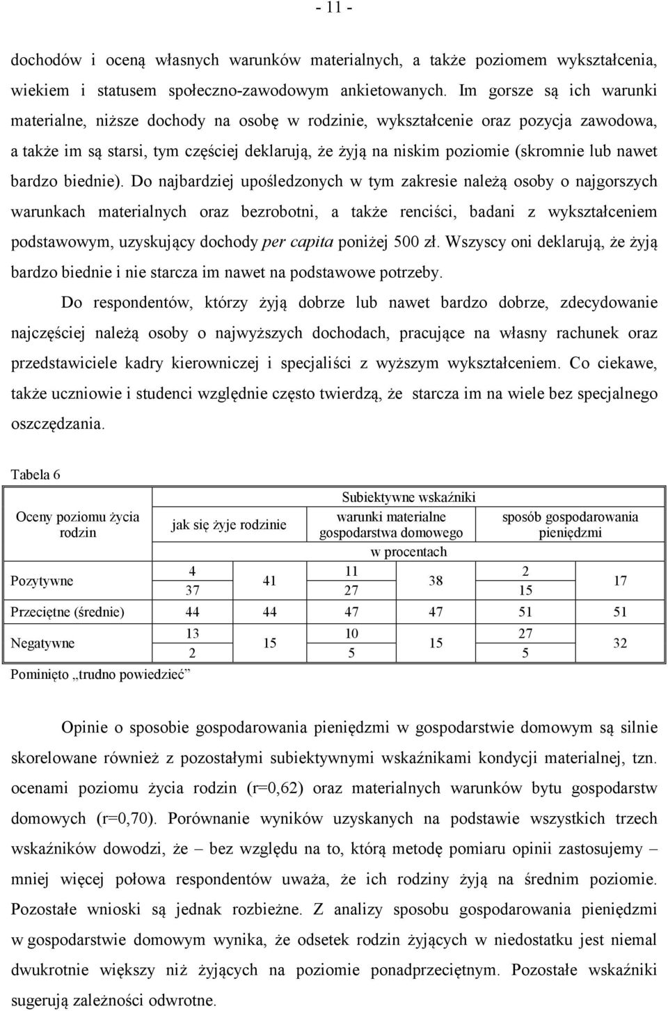 nawet bardzo biednie).