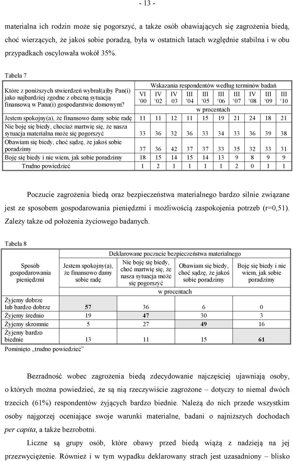 Tabela 7 Wskazania respondentów według terminów badań Które z poniższych stwierdzeń wybrał(a)by Pan(i) VI IV IV III III III III IV III III jako najbardziej zgodne z obecną sytuacją 00 02 03 04 05 06