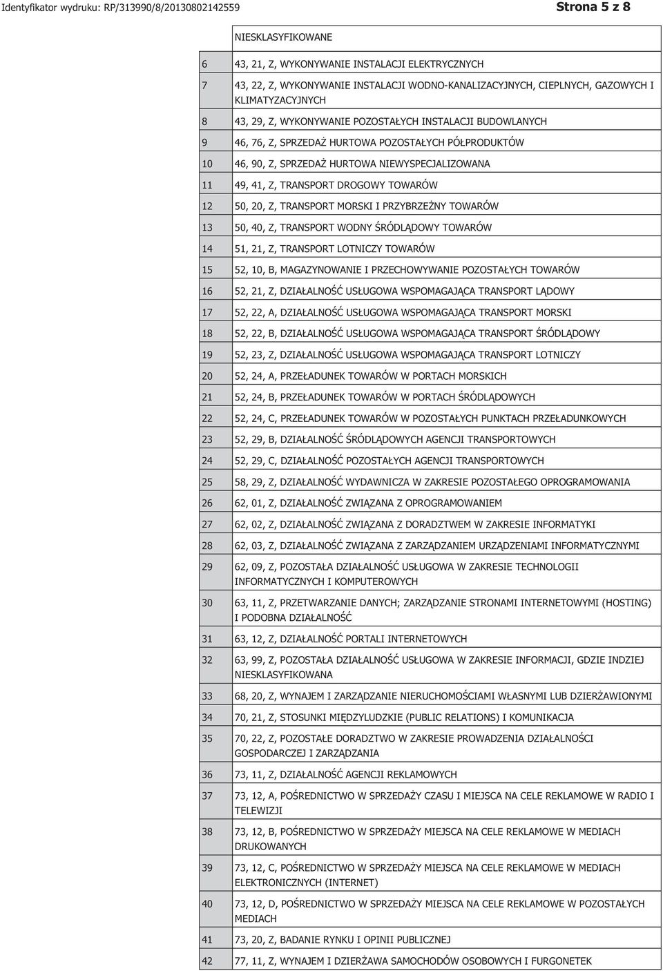 TRANSPORT MORSKI I PRZYBRZEŻNY TOWARÓW 13 50, 40, Z, TRANSPORT WODNY ŚRÓDLĄDOWY TOWARÓW 14 51, 21, Z, TRANSPORT LOTNICZY TOWARÓW 15 52, 10, B, MAGAZYNOWA I PRZECHOWYWA POZOSTAŁYCH TOWARÓW 16 52, 21,