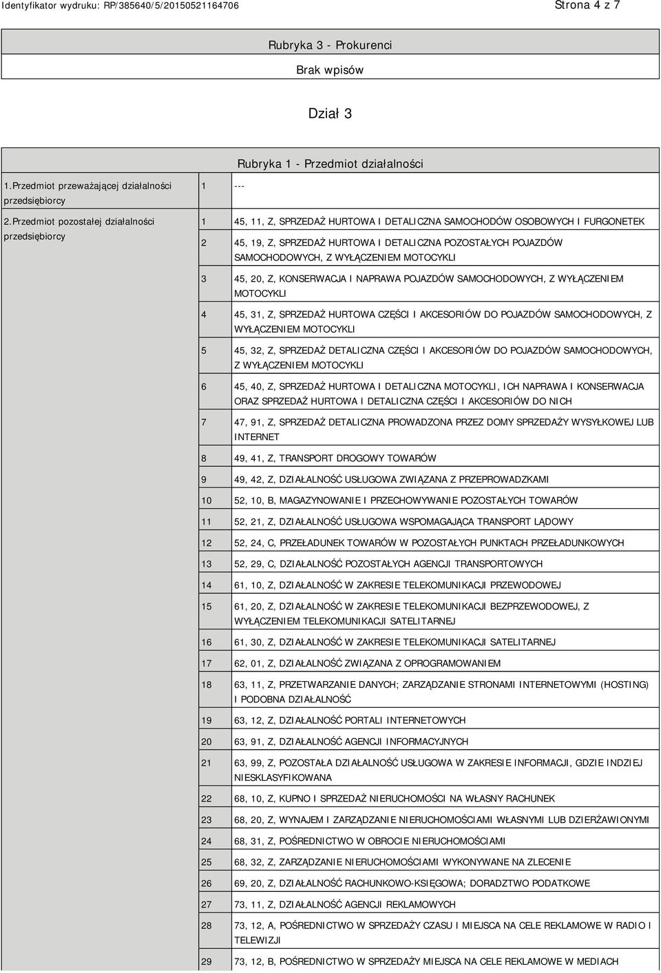 SAMOCHODOWYCH, Z WYŁĄCZEM MOTOCYKLI 3 45, 20, Z, KONSERWACJA I NAPRAWA POJAZDÓW SAMOCHODOWYCH, Z WYŁĄCZEM MOTOCYKLI 4 45, 31, Z, SPRZEDAŻ HURTOWA CZĘŚCI I AKCESORIÓW DO POJAZDÓW SAMOCHODOWYCH, Z