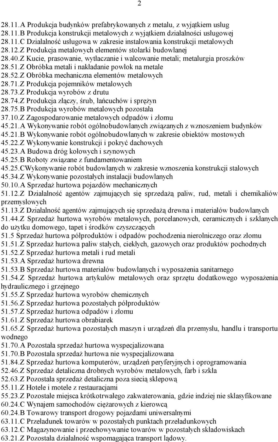 Z Obróbka mechaniczna elementów metalowych 28.71.Z Produkcja pojemników metalowych 28.73.Z Produkcja wyrobów z drutu 28.74.Z Produkcja złączy, śrub, łańcuchów i sprężyn 28.75.