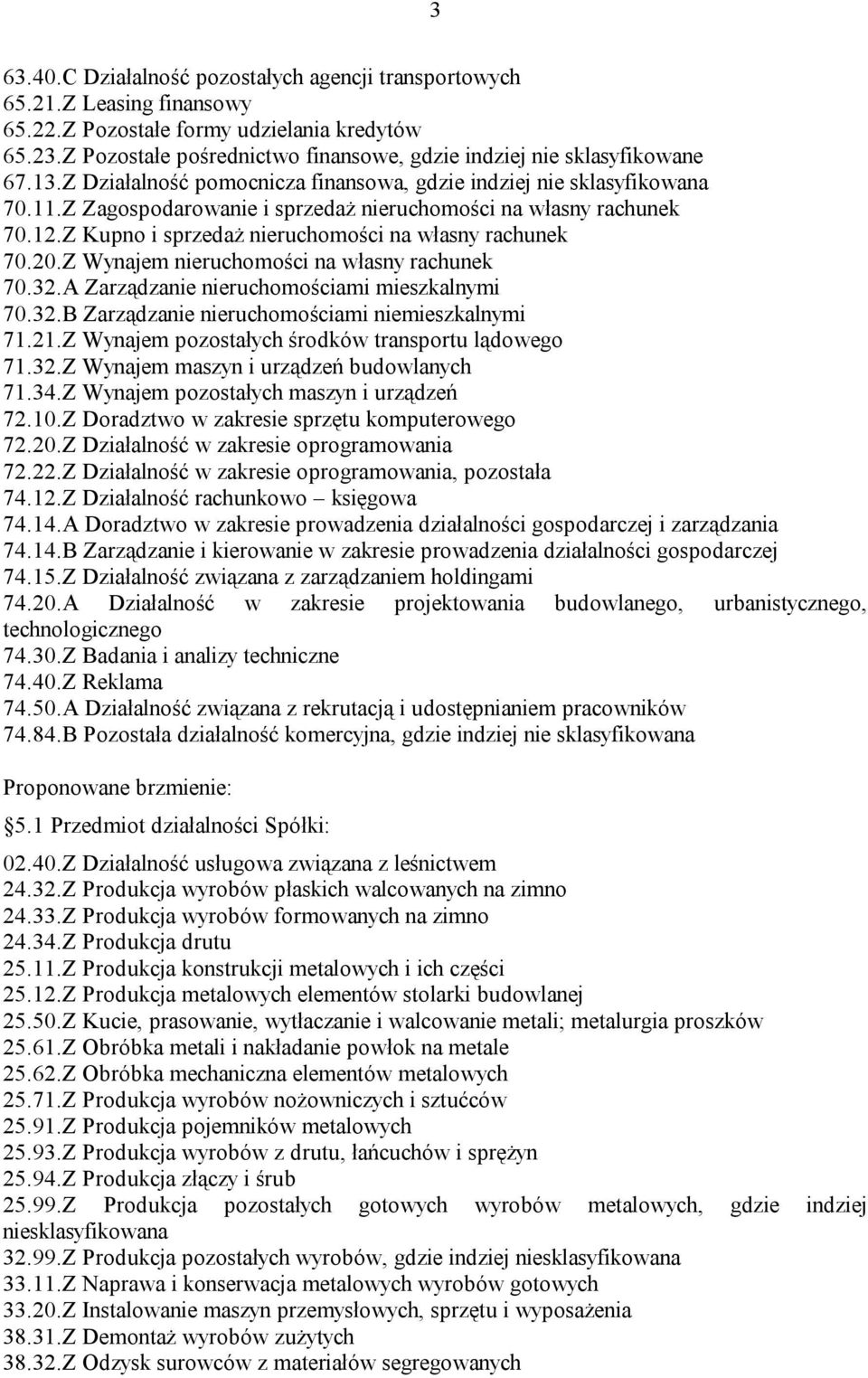 Z Zagospodarowanie i sprzedaż nieruchomości na własny rachunek 70.12.Z Kupno i sprzedaż nieruchomości na własny rachunek 70.20.Z Wynajem nieruchomości na własny rachunek 70.32.