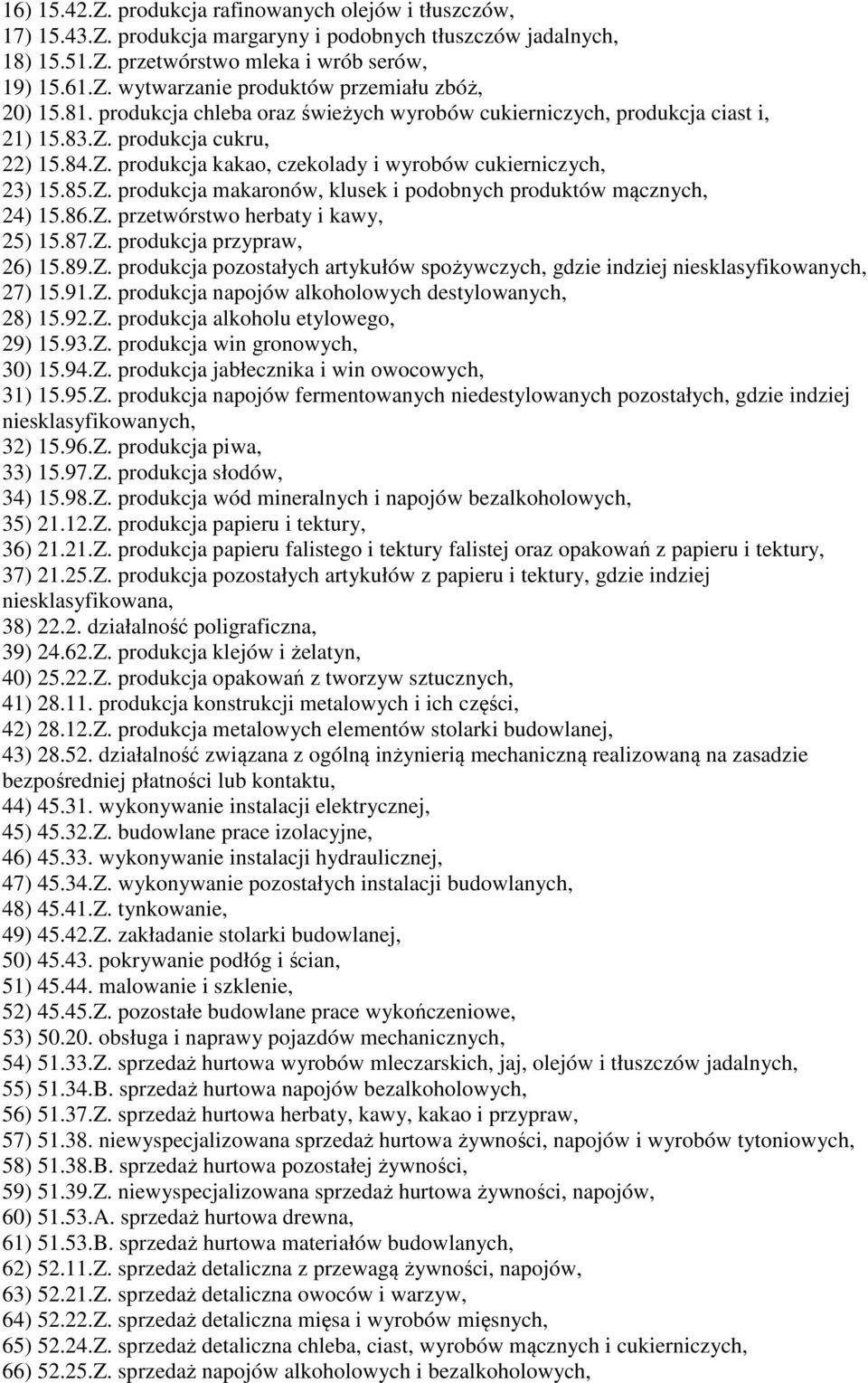86.Z. przetwórstwo herbaty i kawy, 25) 15.87.Z. produkcja przypraw, 26) 15.89.Z. produkcja pozostałych artykułów spożywczych, gdzie indziej niesklasyfikowanych, 27) 15.91.Z. produkcja napojów alkoholowych destylowanych, 28) 15.
