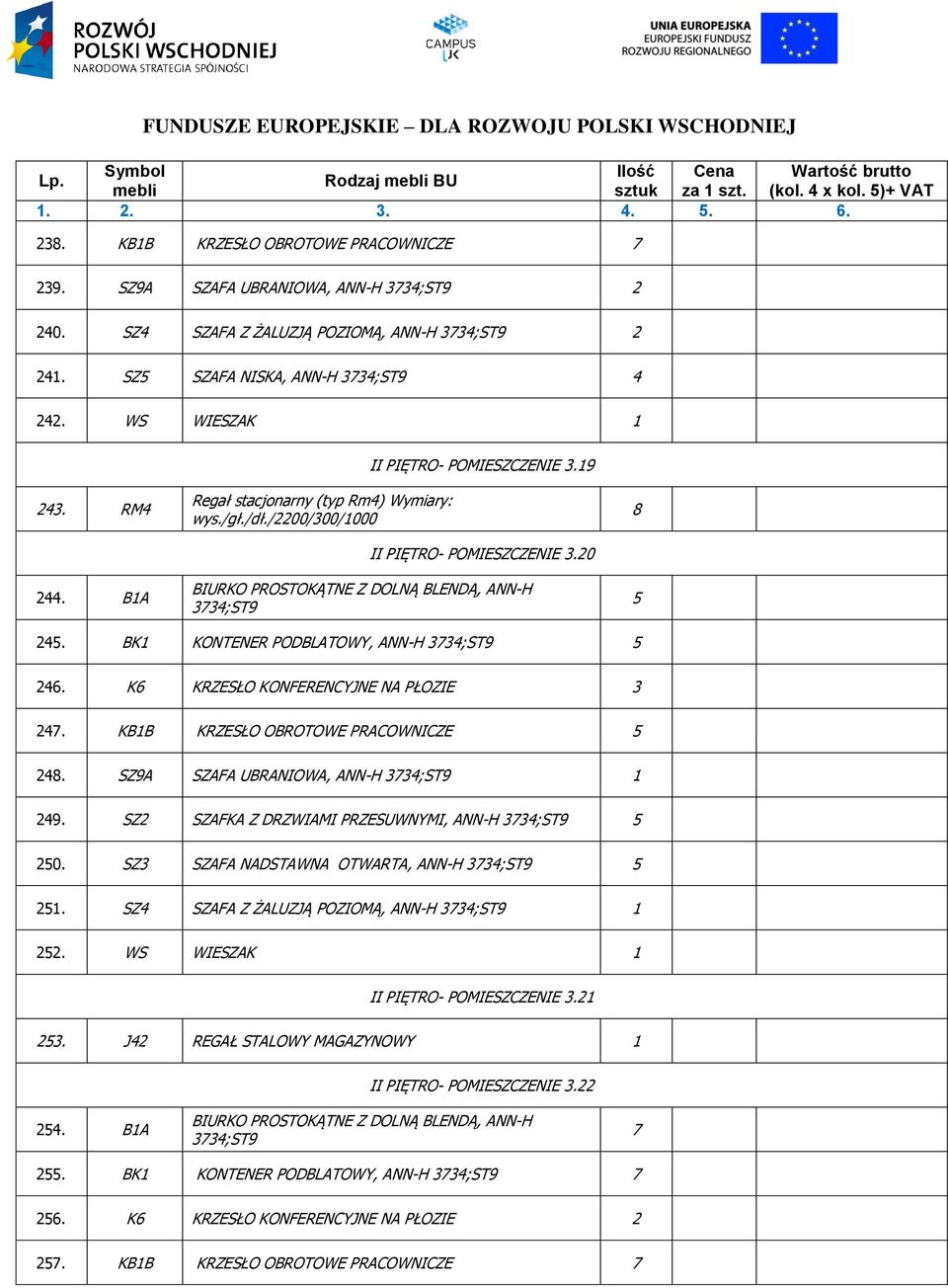 BK KONTENER PODBLATOWY, ANN-H 5 246. K6 KRZESŁO KONFERENCYJNE NA PŁOZIE 3 247. KBB KRZESŁO OBROTOWE PRACOWNICZE 5 248. SZ9A SZAFA UBRANIOWA, ANN-H 249. SZ2 SZAFKA Z DRZWIAMI PRZESUWNYMI, ANN-H 5 250.