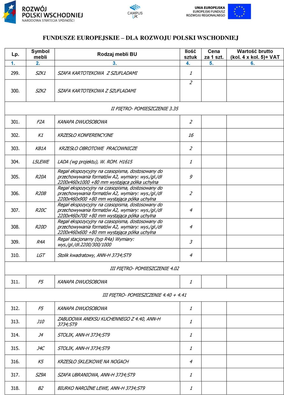 R4A Regał ekspozycyjny na czasopisma, dostosowany do przechowywania formatów A2, wymiary: wys./gł.