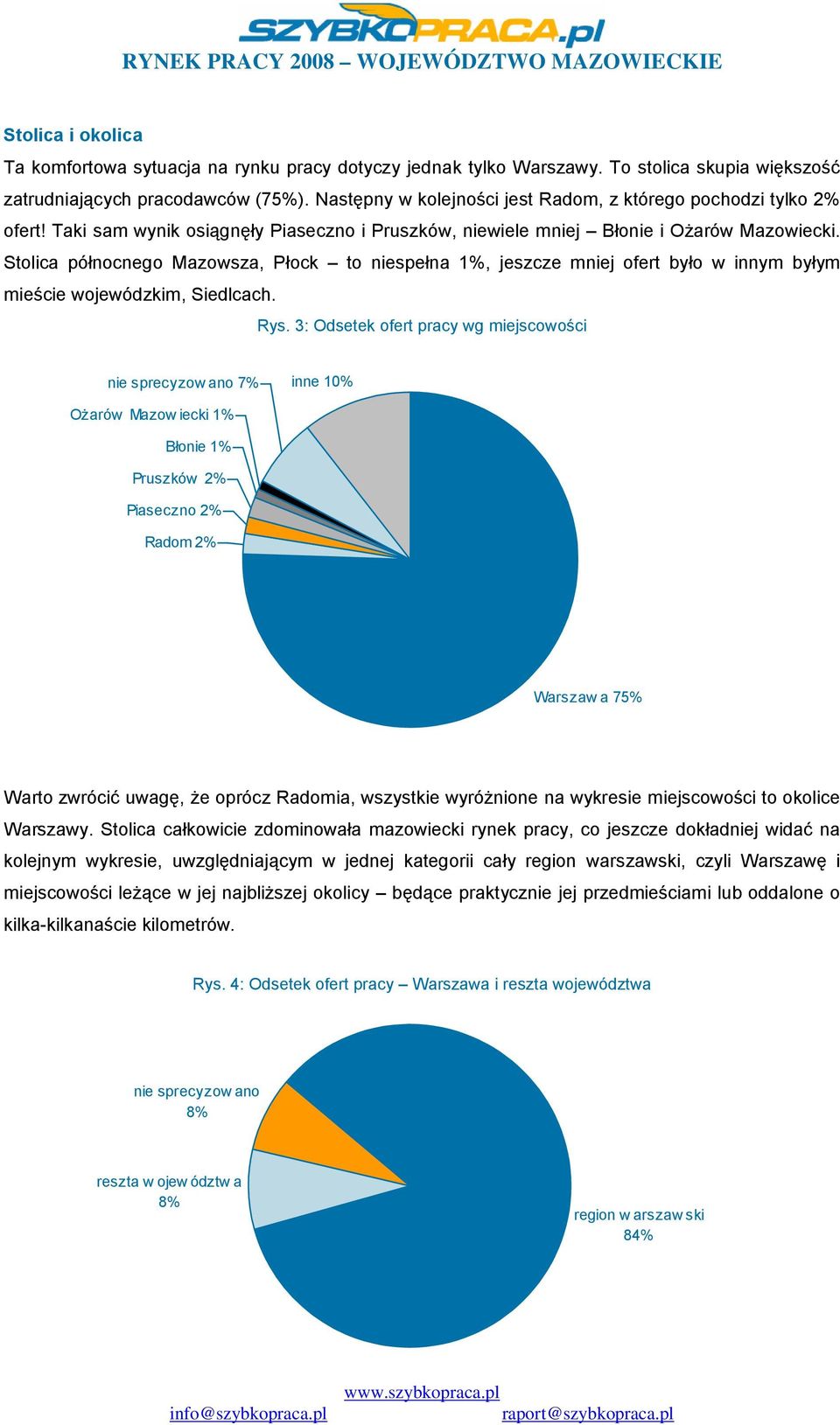 Stolica północnego Mazowsza, Płock to niespełna 1%, jeszcze mniej ofert było w innym byłym mieście wojewódzkim, Siedlcach. Rys.