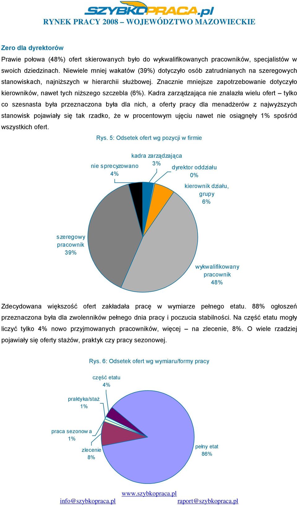 Znacznie mniejsze zapotrzebowanie dotyczyło kierowników, nawet tych niższego szczebla (6%).