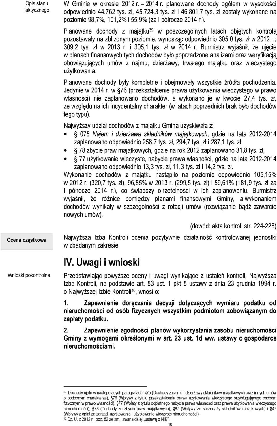 Planowane dochody z majątku 39 w poszczególnych latach objętych kontrolą pozostawały na zbliżonym poziomie, wynosząc odpowiednio 305,0 tys. zł w 2012 r.; 309,2 tys. zł w 2013 r. i 305,1 tys.
