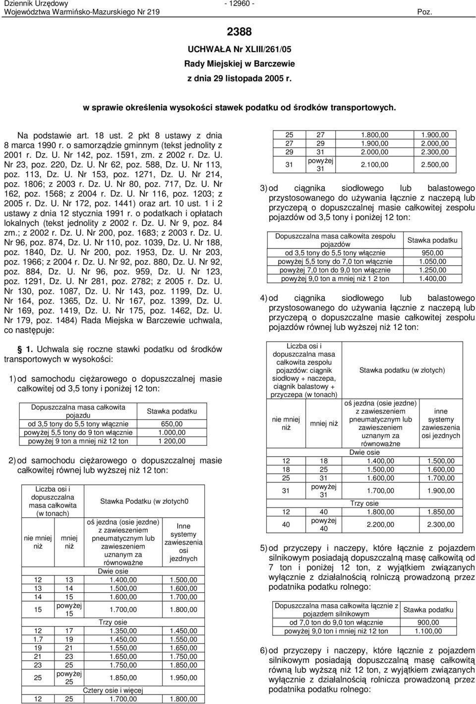113, Dz. U. Nr 153, poz. 1271, Dz. U. Nr 214, poz. 1806; z 2003 r. Dz. U. Nr 80, poz. 717, Dz. U. Nr 162, poz. 1568; z 2004 r. Dz. U. Nr 116, poz. 1203; z 2005 r. Dz. U. Nr 172, poz. 1441) oraz art.