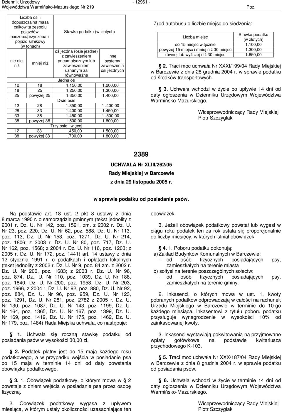 400,00 Dwie osie 12 28 1.350,00 1.400,00 28 33 1.400,00 1.450,00 33 38 1.450,00 1.500,00 38 powyŝej 38 1.500,00 1.800,00 Trzy osie i więcej 12 38 1.450,00 1.500,00 38 powyŝej 38 1.700,00 1.