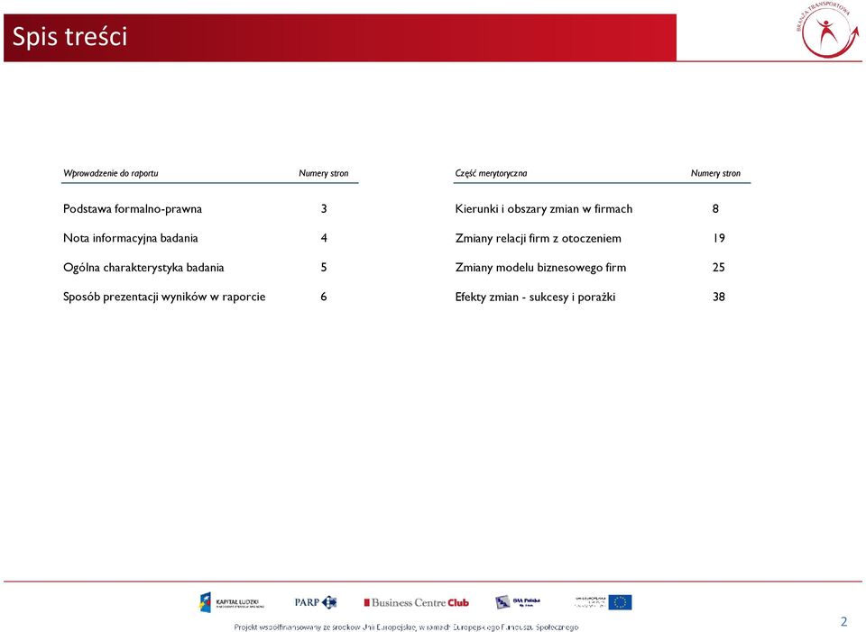 Sposób prezentacji wyników w raporcie 6 Kierunki i obszary zmian w firmach 8 Zmiany