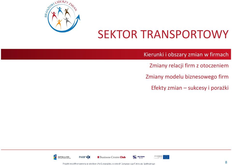 relacji firm z otoczeniem Zmiany