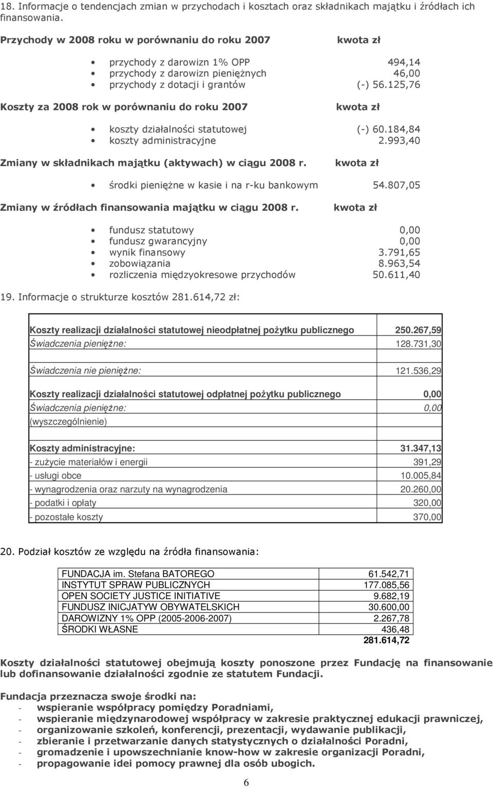 125,76 Koszty za 2008 rok w porównaniu do roku 2007 kwota zł koszty działalności statutowej (-) 60.184,84 koszty administracyjne 2.993,40 Zmiany w składnikach majątku (aktywach) w ciągu 2008 r.