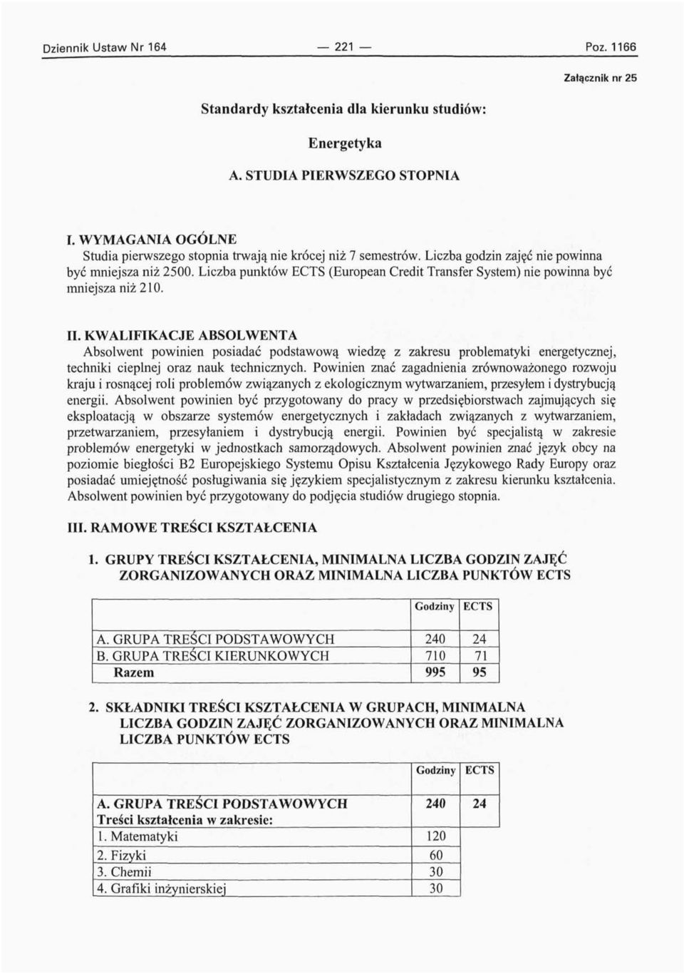 Liczba punktów ECTS (European Credit Transfer System) nie powinna być mniejsza niż 210. II.