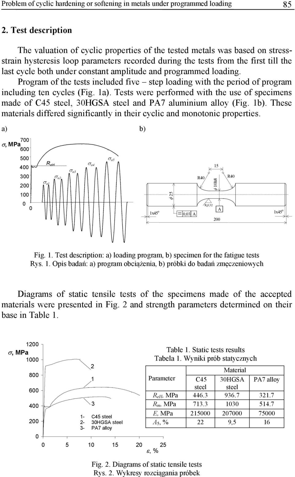 constant amplitude and programmed loading. Program of the tests included five step loading with the period of program including ten cycles (Fig. a).