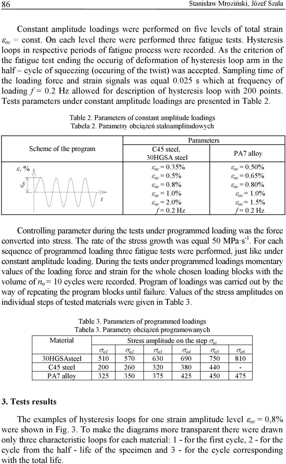 As the criterion of the fatigue test ending the occurig of deformation of hysteresis loop arm in the half cycle of squeezing (occuring of the twist) was accepted.