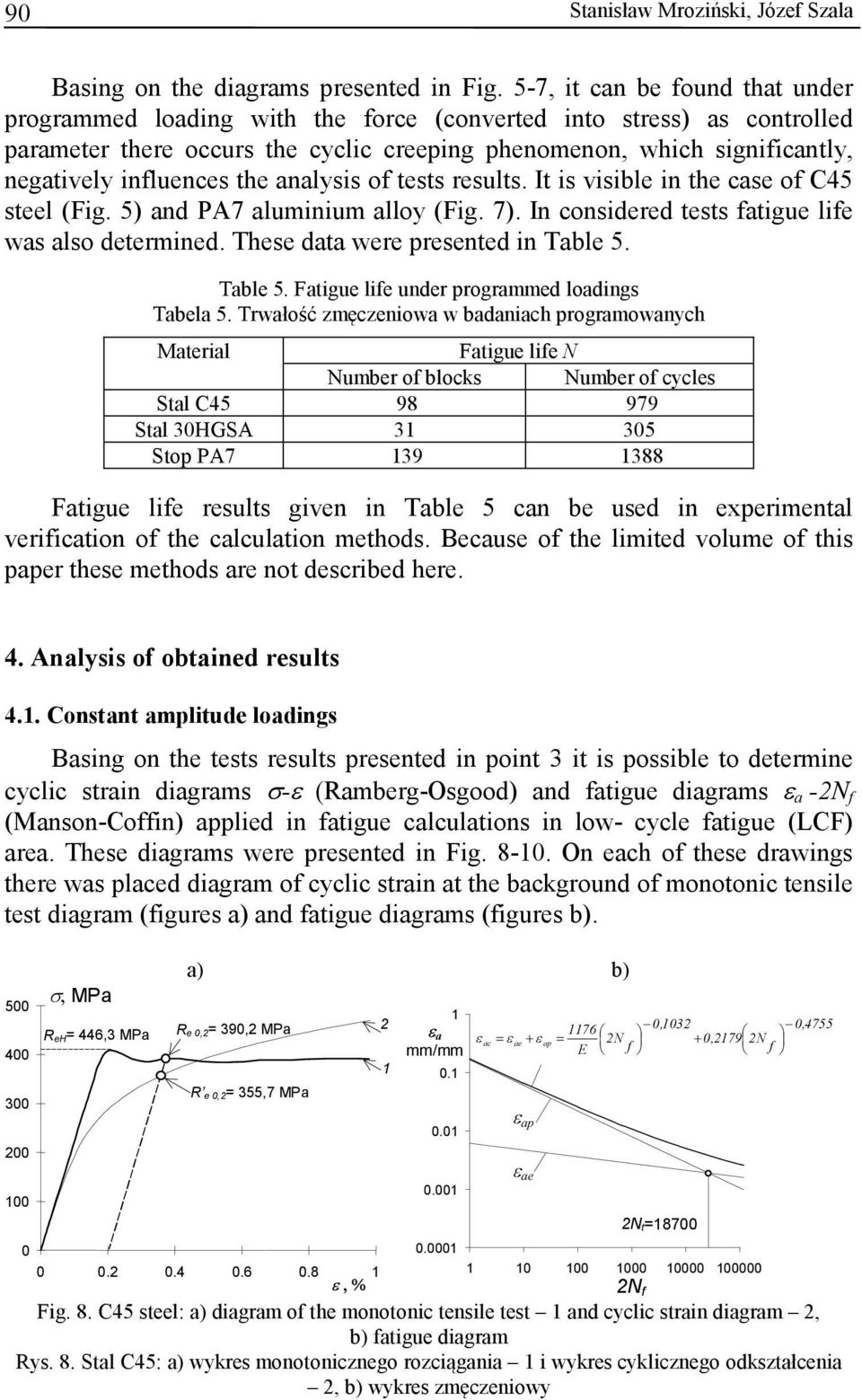influences the analysis of tests results. It is visible in the case of C45 steel (Fig. 5) and PA7 aluminium alloy (Fig. 7). In considered tests fatigue life was also determined.