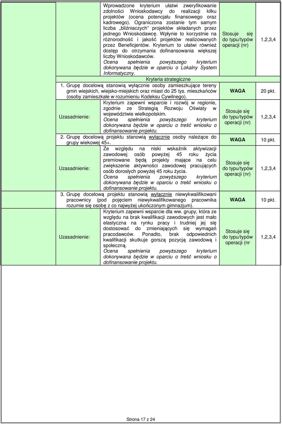 Kryterium to ułatwi również dostęp do otrzymania dofinansowania większej liczby Wnioskodawców. dokonywana będzie w oparciu o Lokalny System Informatyczny. Kryteria strategiczne.