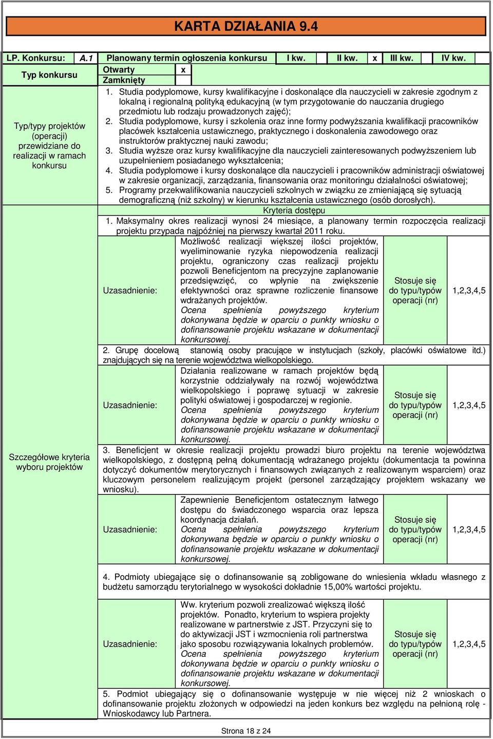 prowadzonych zajęć); 2.