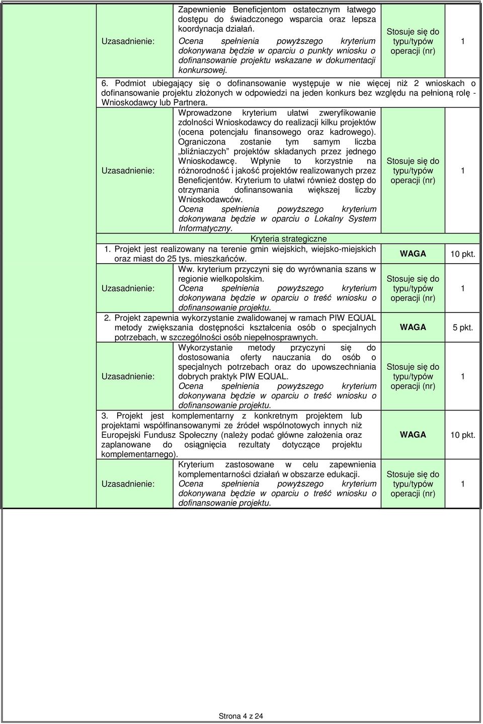 Partnera. Wprowadzone kryterium ułatwi zweryfikowanie zdolności Wnioskodawcy do realizacji kilku projektów (ocena potencjału finansowego oraz kadrowego).