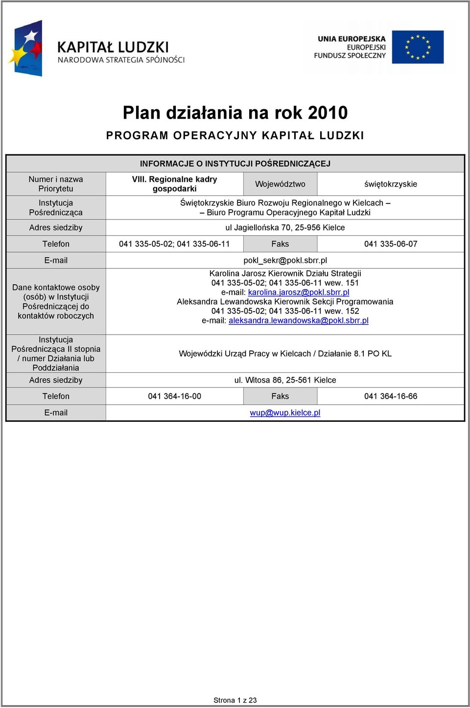 335-05-02; 04 335-06- Faks 04 335-06-07 E-mail Dane kontaktowe osoby (osób) w Instytucji Pośredniczącej kontaktów roboczych Instytucja Pośrednicząca II stopnia / numer Działania lub Poddziałania