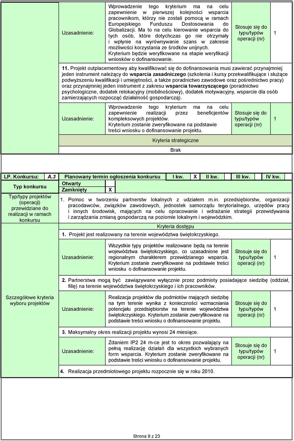 Kryterium będzie weryfikowane na etapie weryfikacji wniosków o finansowanie.