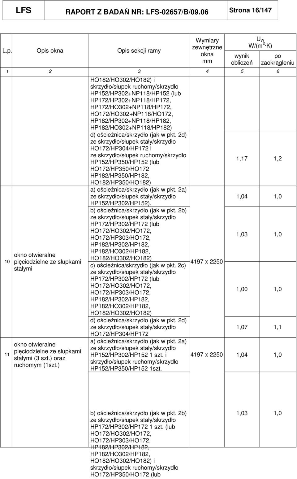 słupkami stałymi (3 szt.) oraz ruchomym (1szt.