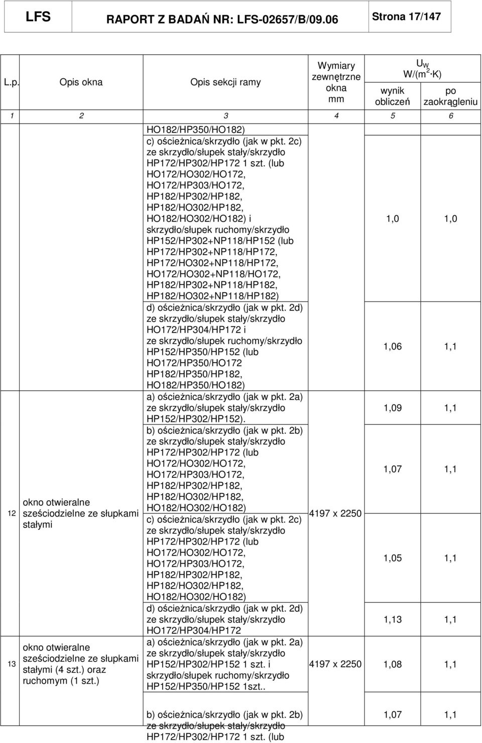 ze słupkami stałymi (4 szt.) oraz ruchomym (1 szt.) HO182/HP350/HO182) c) ościeŝnica/skrzydło (jak w pkt. 2c) HP172/HP302/HP172 1 szt.