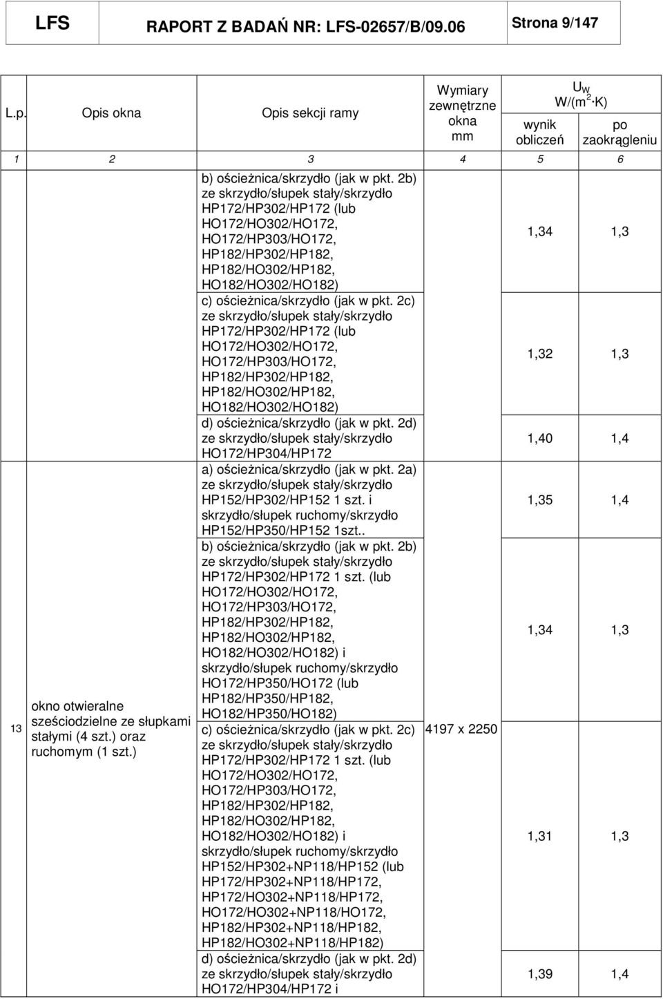 ) b) ościeŝnica/skrzydło (jak w pkt. 2b) HP172/HP302/HP172 (lub HO172/HO302/HO172, HO172/HP303/HO172, HP182/HP302/HP182, HP182/HO302/HP182, HO182/HO302/HO182) c) ościeŝnica/skrzydło (jak w pkt.