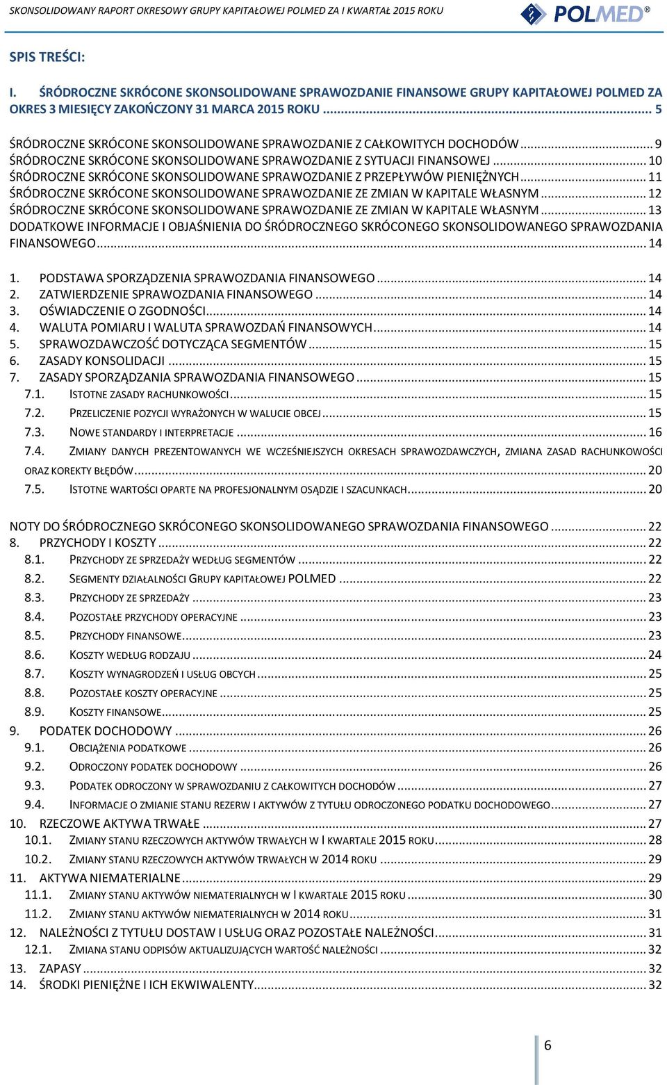 .. 10 ŚRÓDROCZNE SKRÓCONE SKONSOLIDOWANE SPRAWOZDANIE Z PRZEPŁYWÓW PIENIĘŻNYCH... 11 ŚRÓDROCZNE SKRÓCONE SKONSOLIDOWANE SPRAWOZDANIE ZE ZMIAN W KAPITALE WŁASNYM.