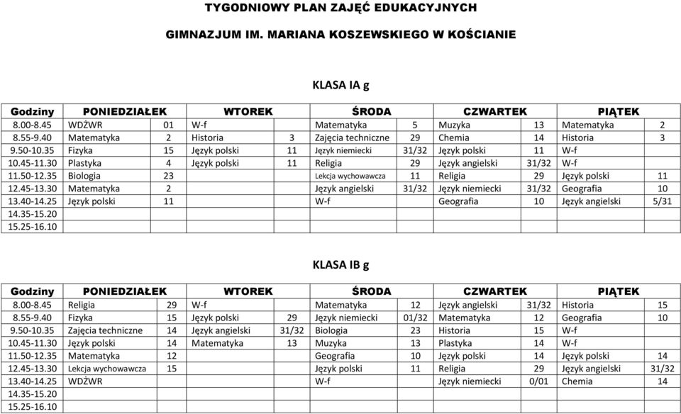 30 Plastyka 4 Język polski 11 Religia 29 Język angielski 31/32 W-f 11.50-12.35 Biologia 23 Lekcja wychowawcza 11 Religia 29 Język polski 11 12.45-13.