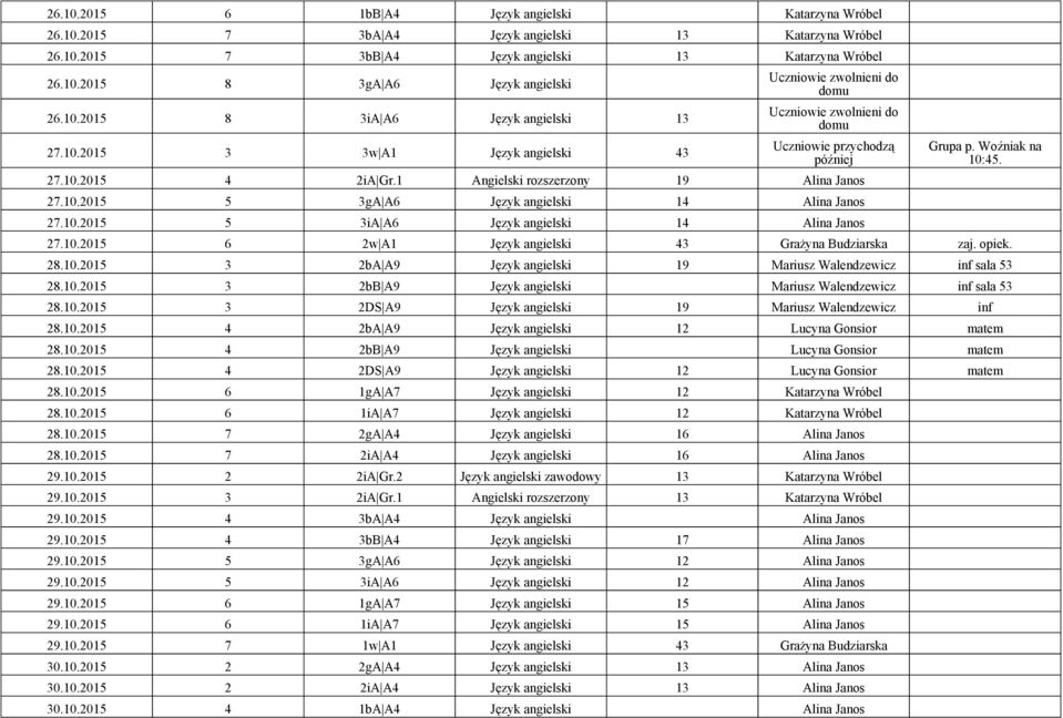 10.2015 5 3iA A6 Język angielski 14 Alina Janos Grupa p. Woźniak na 10:45. 27.10.2015 6 2w A1 Język angielski 43 Grażyna Budziarska zaj. opiek. 28.10.2015 3 2bA A9 Język angielski 19 Mariusz Walendzewicz inf sala 53 28.