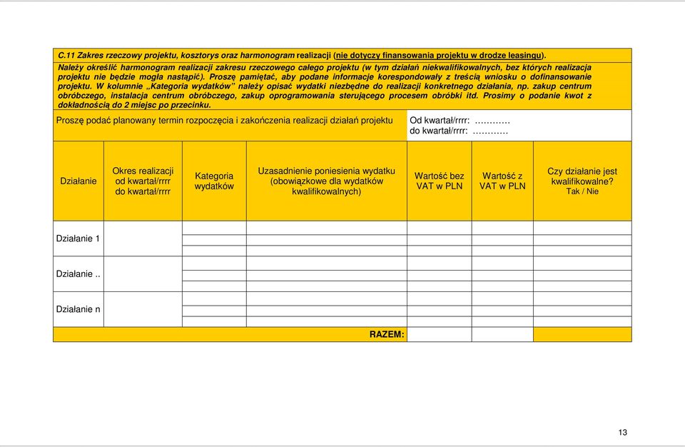 Proszę pamiętać, aby podane informacje korespondowały z treścią wniosku o dofinansowanie projektu.