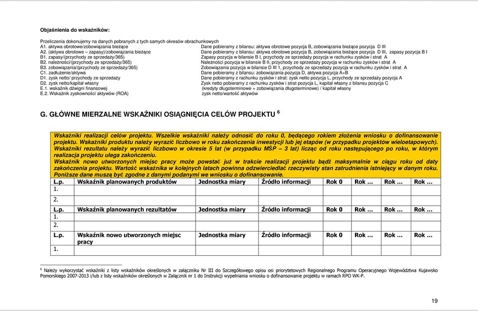 (aktywa obrotowe zapasy)/zobowiązania bieŝące Dane pobieramy z bilansu: aktywa obrotowe pozycja B, zobowiązania bieŝące pozycja D III, zapasy pozycja B I B1.