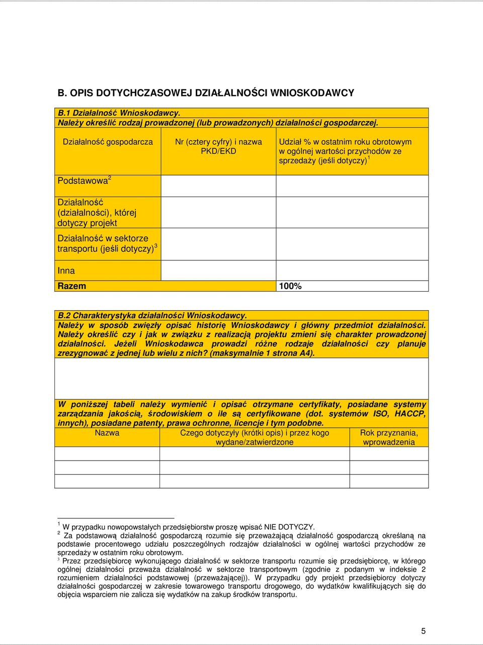 obrotowym w ogólnej wartości przychodów ze sprzedaŝy (jeśli dotyczy) 1 Inna Razem 100% B.2 Charakterystyka działalności Wnioskodawcy.