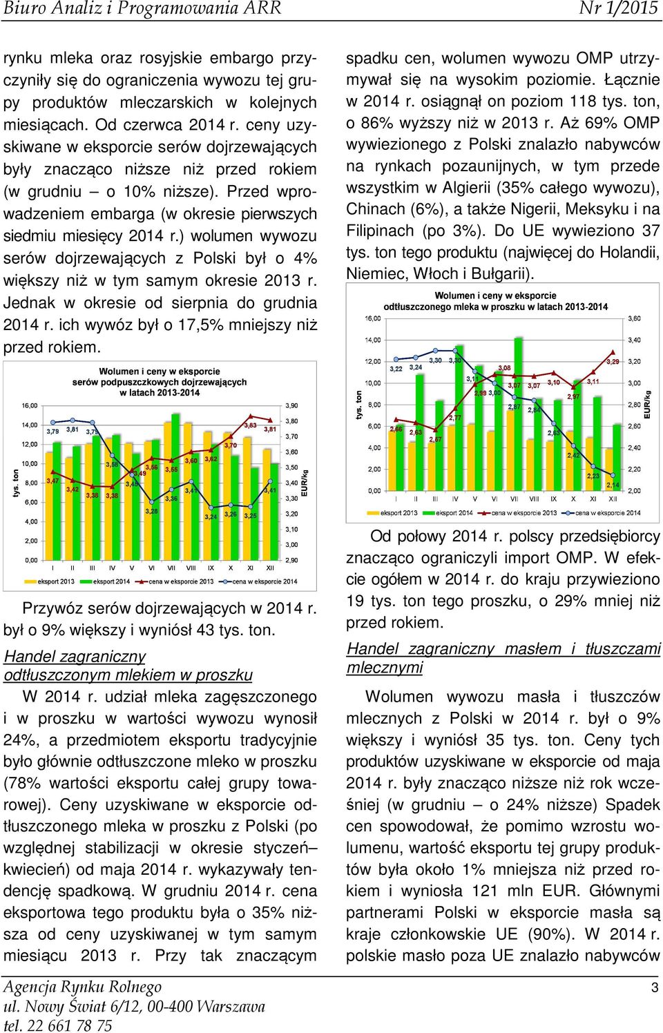 ) wolumen wywozu serów dojrzewających z Polski był o 4% większy niż w tym samym okresie 2013 r. Jednak w okresie od sierpnia do grudnia 2014 r. ich wywóz był o 17,5% mniejszy niż przed rokiem.