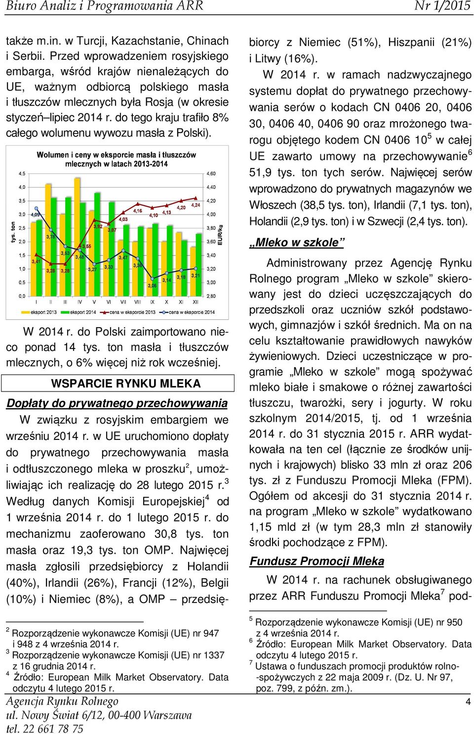 do tego kraju trafiło 8% całego wolumenu wywozu masła z Polski). W 2014 r. do Polski zaimportowano nieco ponad 14 tys. ton masła i tłuszczów mlecznych, o 6% więcej niż rok wcześniej.