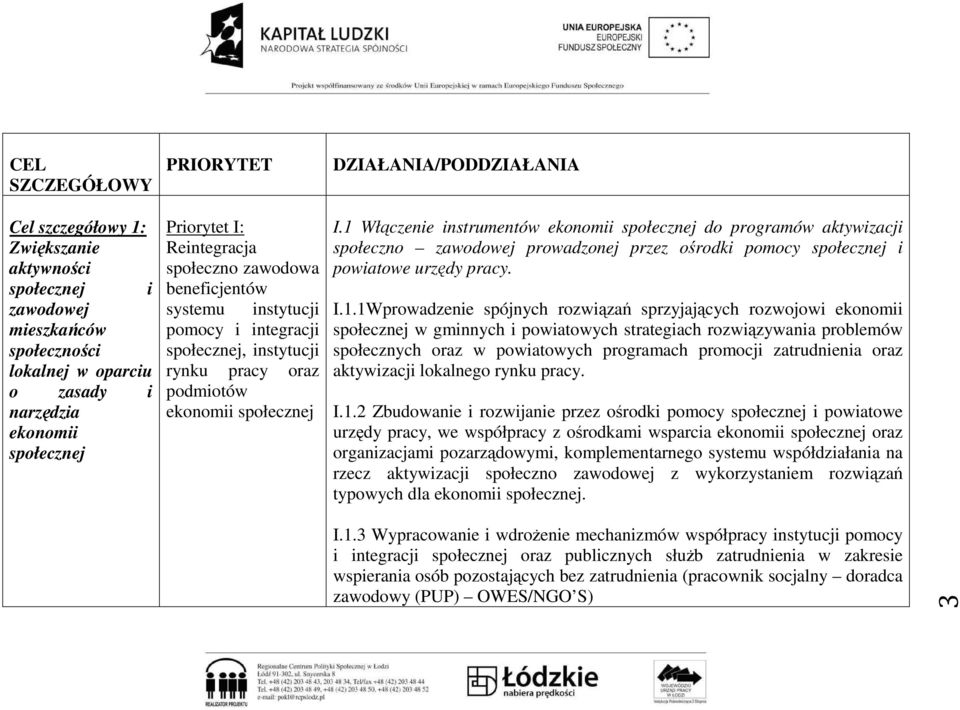 1 Włączenie instrumentów ekonomii społecznej do programów aktywizacji społeczno zawodowej prowadzonej przez ośrodki pomocy społecznej i powiatowe urzędy pracy. I.1.1Wprowadzenie spójnych rozwiązań