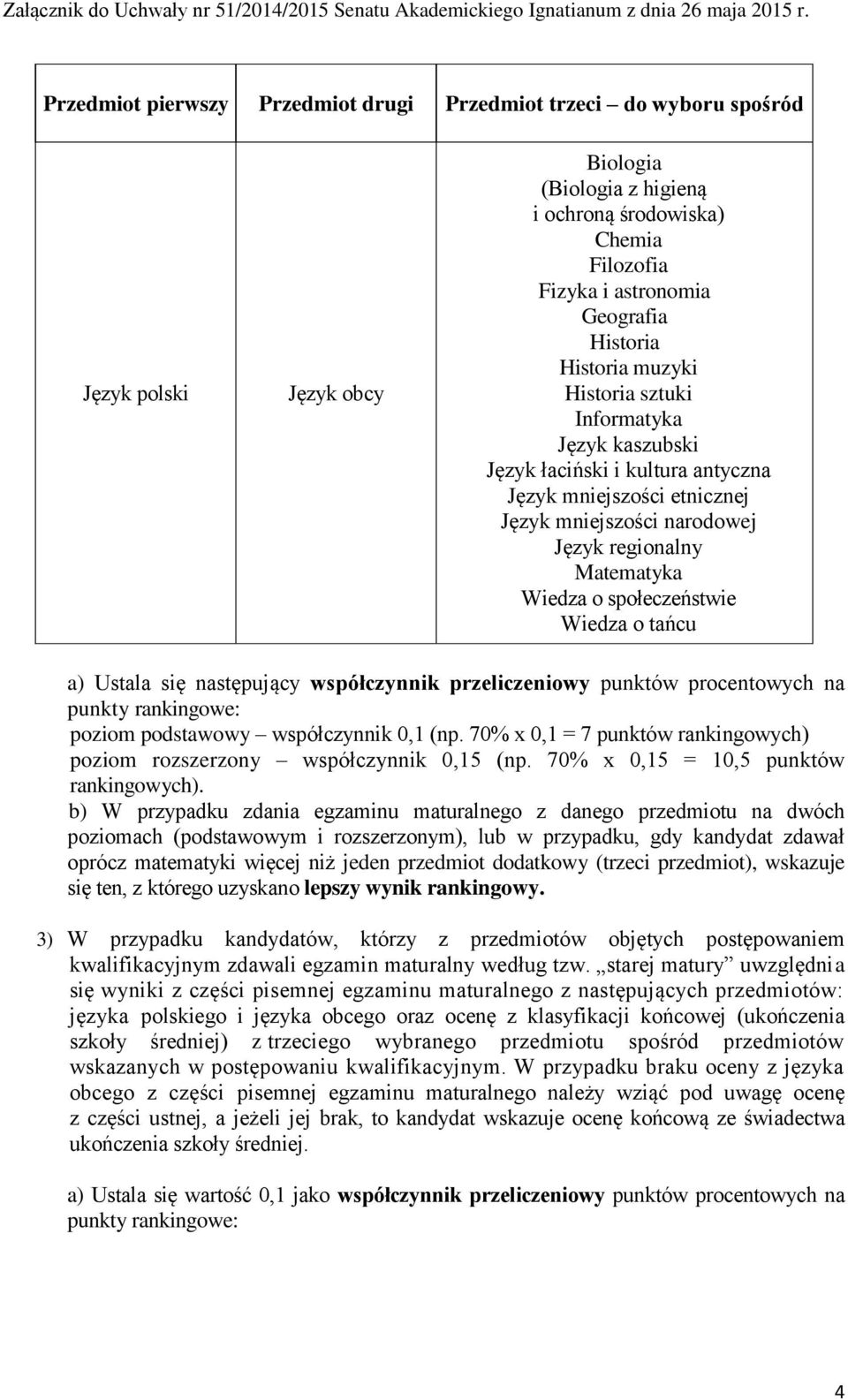 społeczeństwie Wiedza o tańcu a) Ustala się następujący współczynnik przeliczeniowy punktów procentowych na punkty rankingowe: poziom podstawowy współczynnik 0,1 (np.