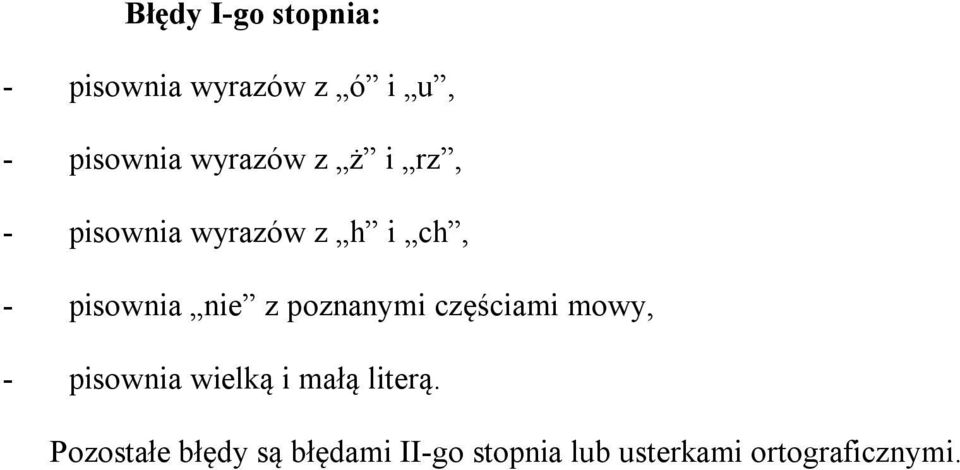 poznanymi częściami mowy, - pisownia wielką i małą literą.