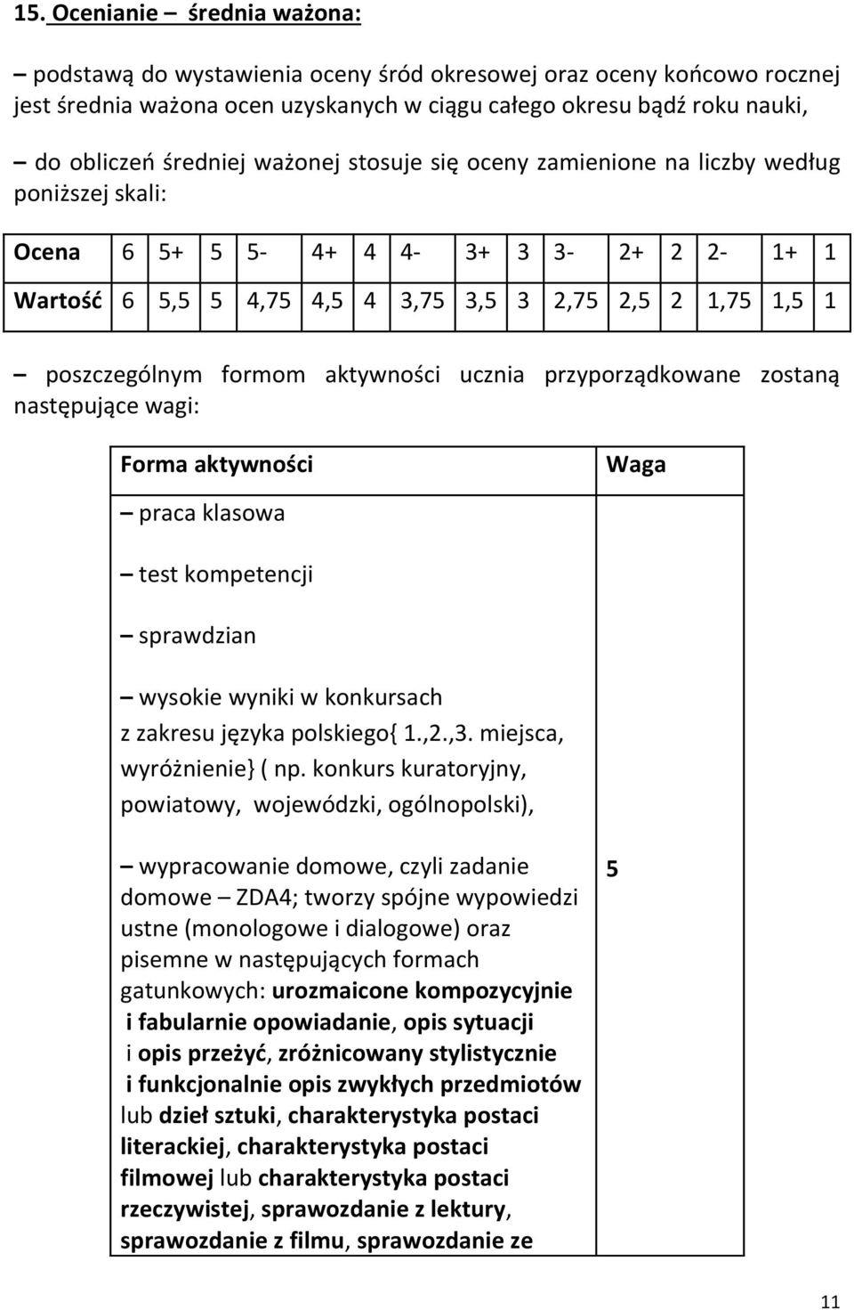 aktywności ucznia przyporządkowane zostaną następujące wagi: Forma aktywności Waga praca klasowa test kompetencji sprawdzian wysokie wyniki w konkursach z zakresu języka polskiego{ 1.,2.,3.