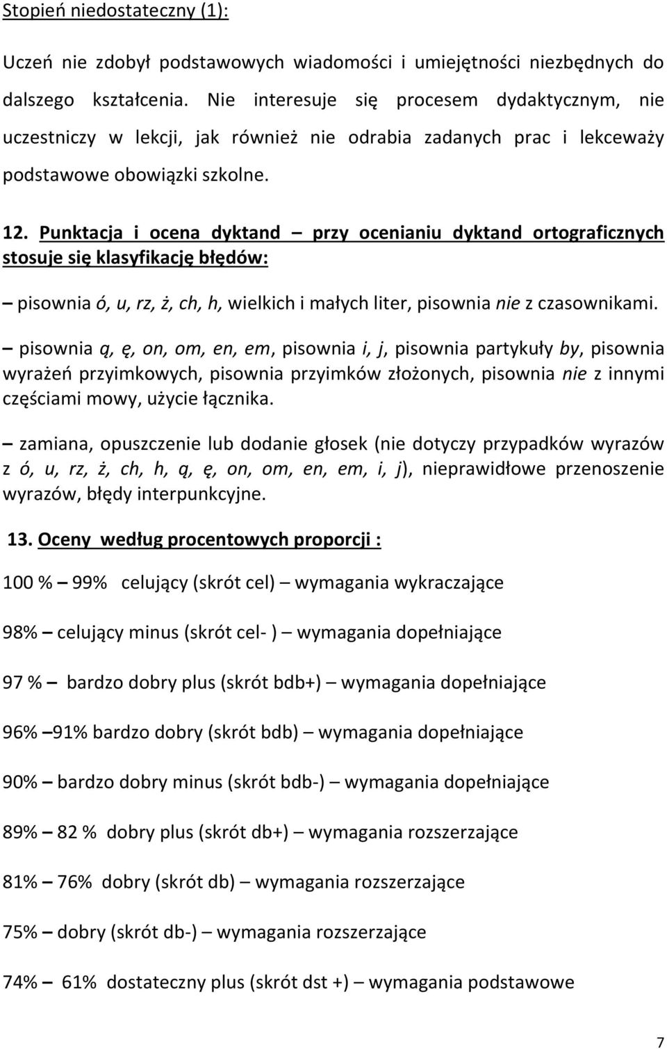 Punktacja i ocena dyktand przy ocenianiu dyktand ortograficznych stosuje się klasyfikację błędów: pisownia ó, u, rz, ż, ch, h, wielkich i małych liter, pisownia nie z czasownikami.