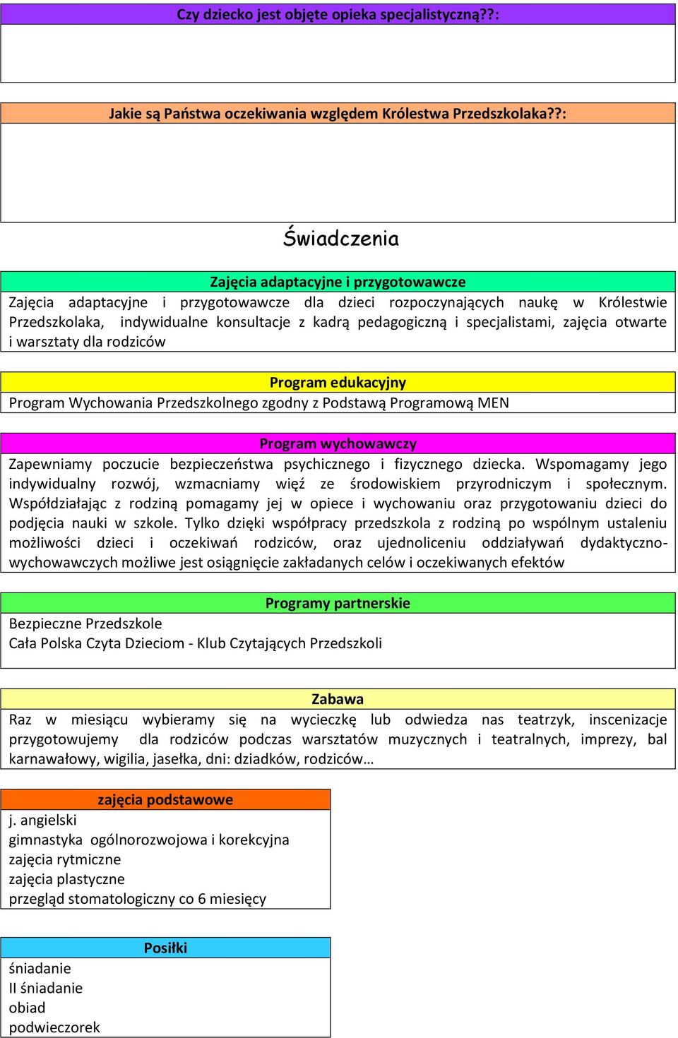 specjalistami, zajęcia otwarte i warsztaty dla rodziców Program edukacyjny Program Wychowania Przedszkolnego zgodny z Podstawą Programową MEN Program wychowawczy Zapewniamy poczucie bezpieczeństwa