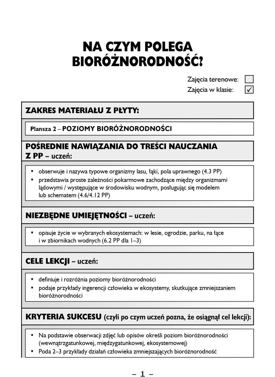 pola uprawnego (4.3 PP) przedstawia proste zależności pokarmowe zachodzące między organizmami lądowymi / występujące w środowisku wodnym, posługując się modelem lub schematem (4.6/4.